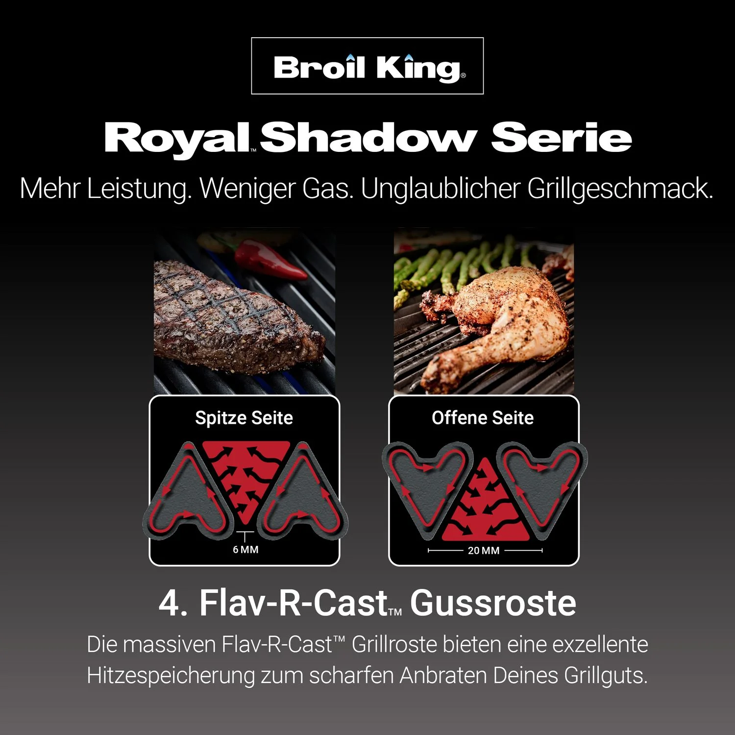Vorschaubild 9